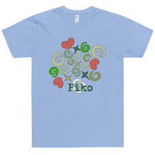 画像をギャラリービューアに読み込む, ユニセックスDryTシャツPiko