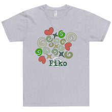 画像をギャラリービューアに読み込む, ユニセックスDryTシャツPiko