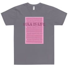 画像をギャラリービューアに読み込む, ユニセックスDryTシャツHula is Life2