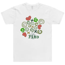 画像をギャラリービューアに読み込む, ユニセックスDryTシャツPiko