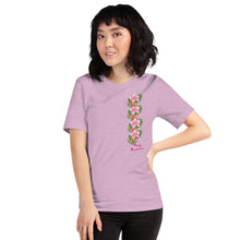 画像をギャラリービューアに読み込む, Na Pua