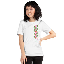 画像をギャラリービューアに読み込む, Na Pua