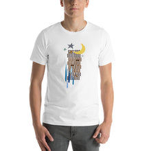 画像をギャラリービューアに読み込む, Atelier Pāpālina Mahina