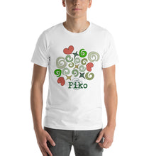 画像をギャラリービューアに読み込む, Atelier Pāpālina Piko