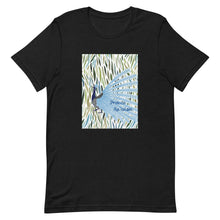 画像をギャラリービューアに読み込む, Peacock