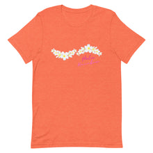 画像をギャラリービューアに読み込む, Plumeria Lei