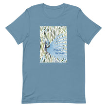 画像をギャラリービューアに読み込む, Peacock